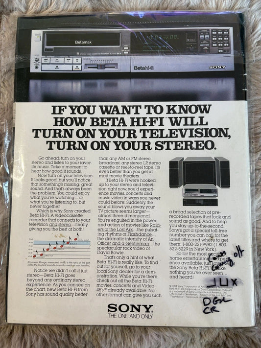 PLAYBOY MAGAZINE - MAY 1984